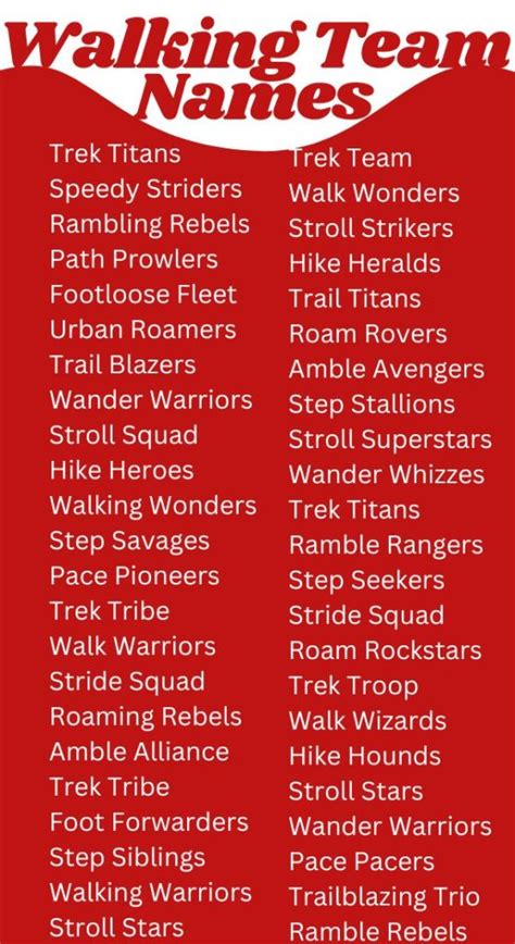 best walking team names|450+ Walking Team Names for Every Type of Walker.